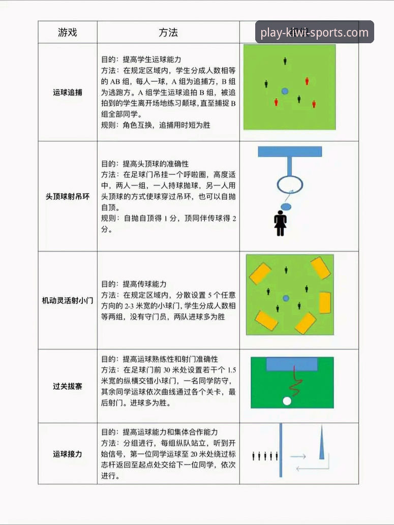 奇异果体育使用教程使用技巧 奇异果体育使用教程使用技巧:高效观赛与互动必备知识
